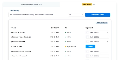 Logo Spustili sme AI pomocníka na domény! Je prvý svojho druhu v SR